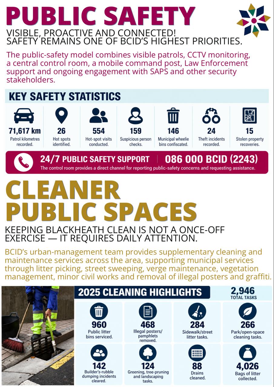 Annual Review Newsletter – Public Safety and Cleaner Public Spaces (page 2) – BCID annual review newsletter July 2025 to June 2026